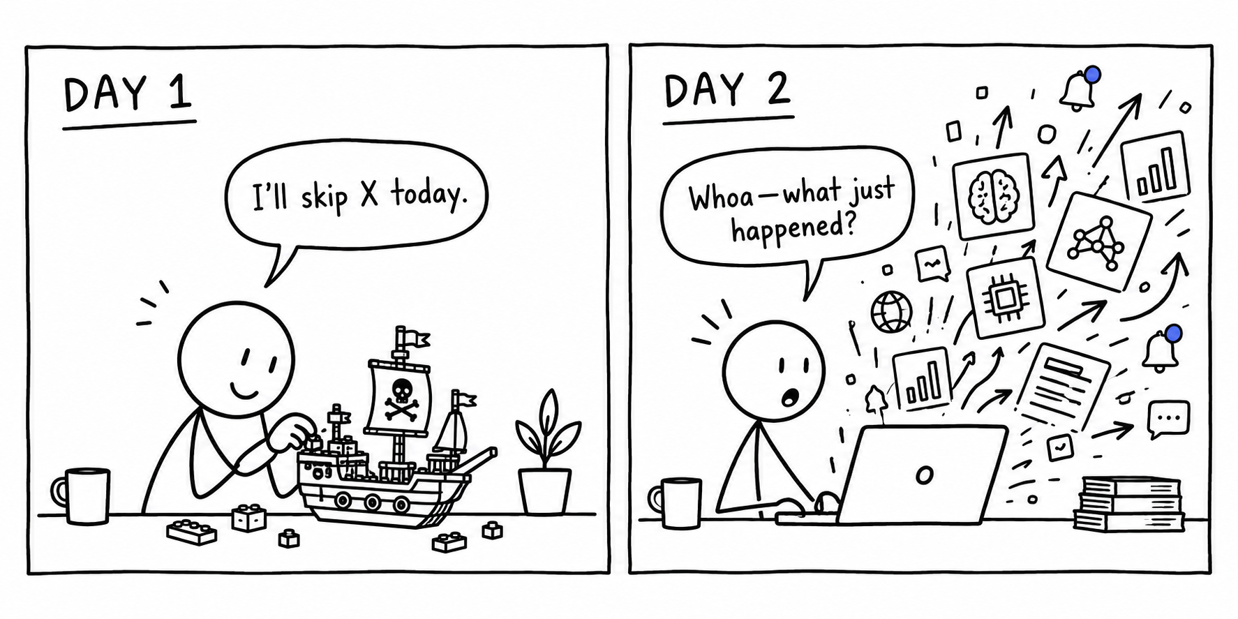 Two-panel comic: a person skips X for one day, then returns to an overwhelming burst of AI news.